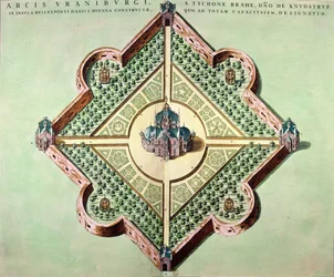 1645年にアムステルダムで出版された「Le Theatre du Monde」または「Nouvel Atlas」からデンマークのHven島にTycho Brahe（1546-1601）によって1584年に建設されたウラニボー城と天文台の計画